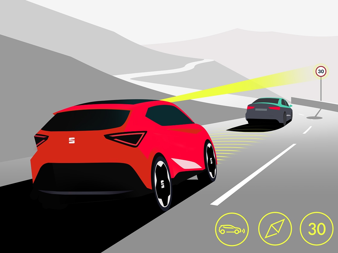 SEAT Arona 2025 adaptive cruise control predictive